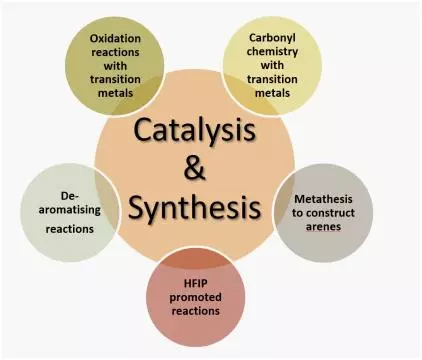 general overview